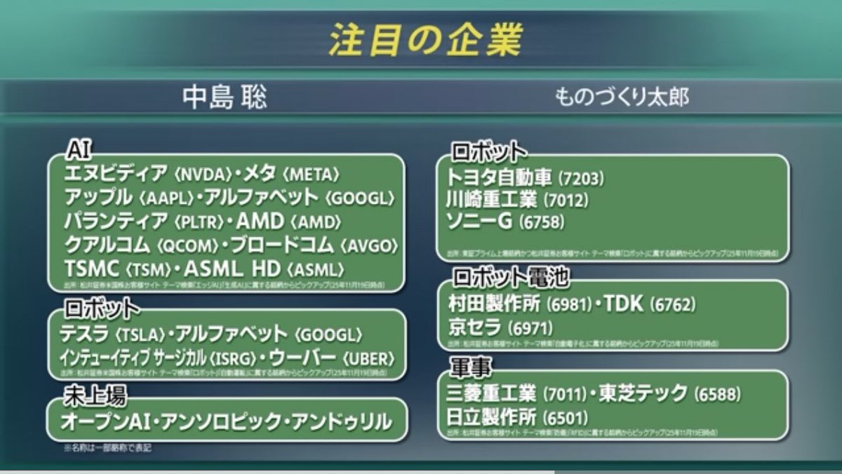 masa海外駐在員 (@masa36160668) / Posts / X