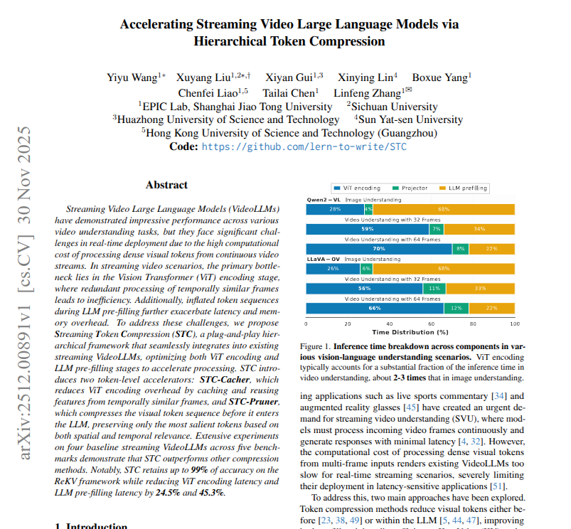 rohanpaul_ai's tweet image. The paper shows how to speed up streaming video LLMs by caching and pruning visual tokens without retraining.

It keeps about 99% of task accuracy while cutting LLM prefilling time by around 45% on a strong baseline.

The core issue is that live video models re-encode many almost…
