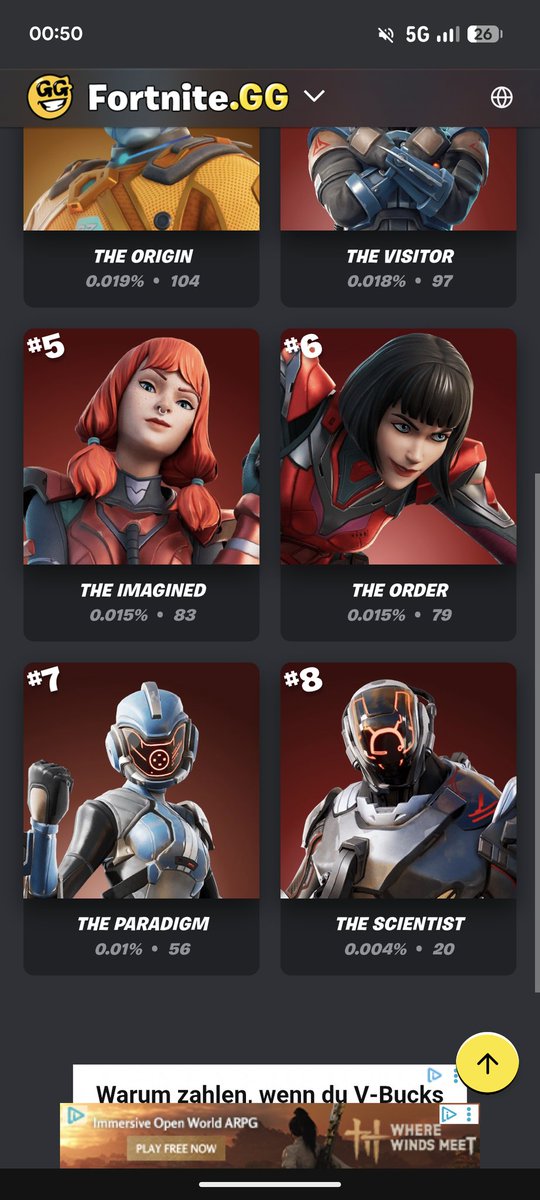 Senti620's tweet image. If the Seven have 10000 wearers, I'm one of them.
If the seven have 100 wearers, I'm one of them.
If the Seven are only worn by one, I AM that one.
If nobody wears the Seven, then I'm dead..