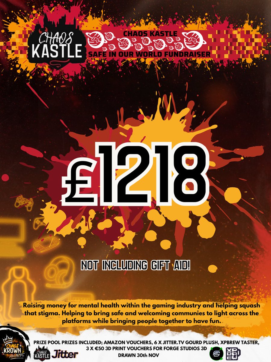 We want to thank everyone for being involved with our event the past month! @safeinourworld

Communities were brought together, and lots of fun was had across content!

We have raised £1218 in total for mental health within the gaming industry without counting the gift aid!