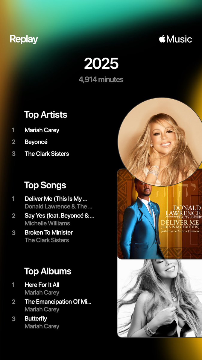 _iamtr3ll's tweet photo. #AppleMusicReplay 
#AppleReplay2025 

Staying loyal to @MariahCarey every year https://t.co/4Hg2oRsb1Q