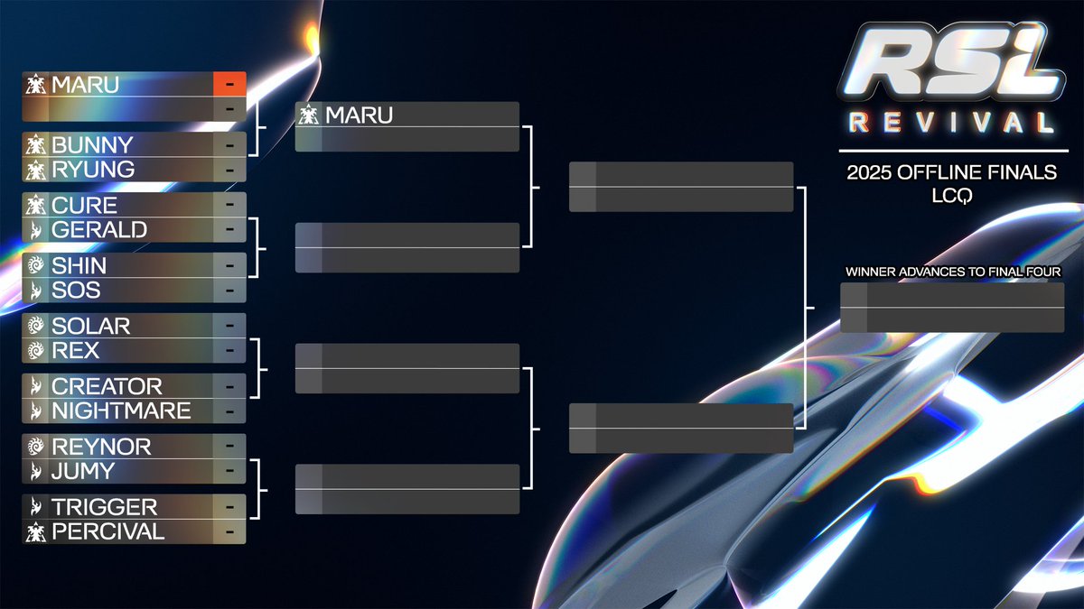 ReviveSC2's tweet image. Are you ready for THE MOST ANTICIPATED EVENT OF THE YEAR*??? 🔥🔥🔥🔥

 *as voted by the RSL crew