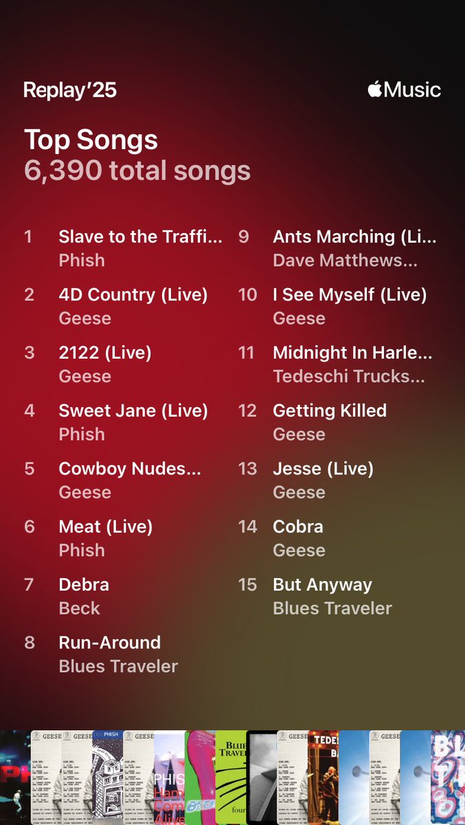 Tylerjustyler's tweet photo. My January 2025- November 2025 listening stats! https://t.co/G8z3rigbJU