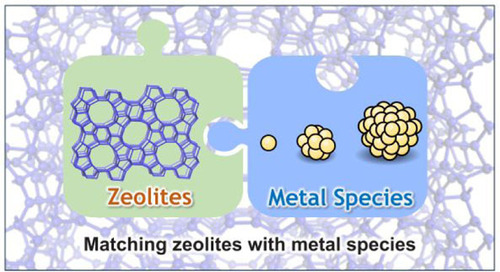 CCSChemistry's tweet image. Matching Zeolites with Metal Species for Efficient Catalysis chinesechemsoc.org/doi/10.31635/c… 

#chemistry #openaccess #science #chemtwitter