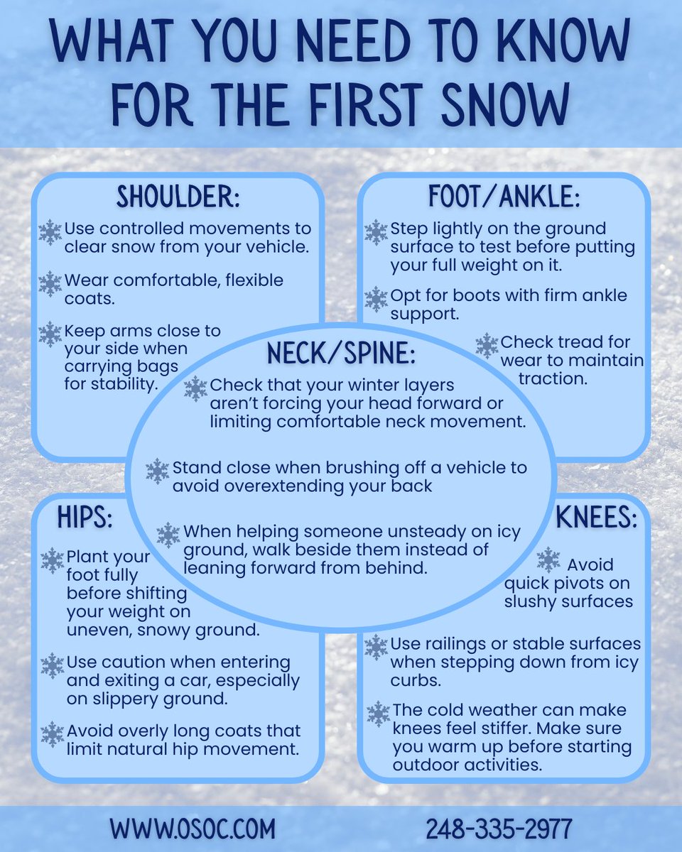 ❄️First Snowfall ☃️

Today’s guide highlights simple ways to keep your neck, shoulders, hips, knees, and ankles supported during everyday winter activities Call to schedule with OSOC and keep moving comfortably all season.

#WinterSafety #OrthopedicTips #MichiganWinter