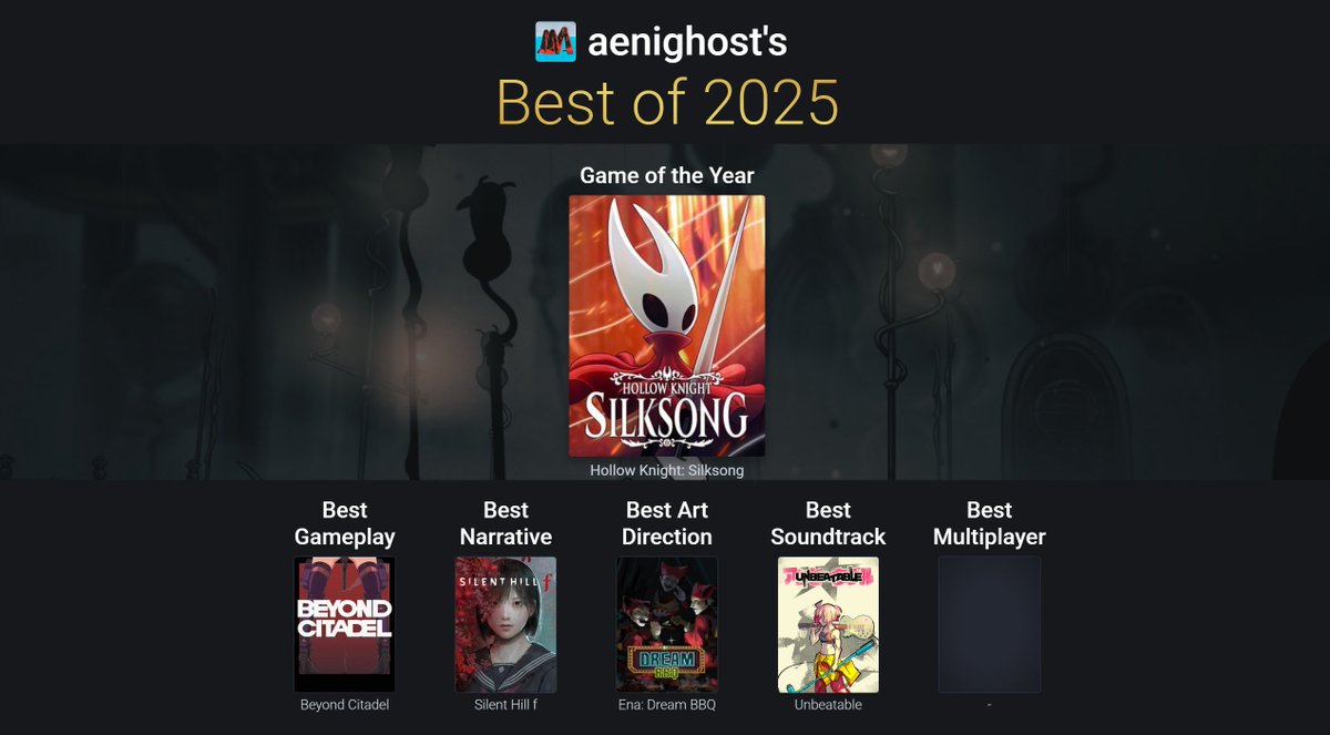 aenighost's tweet photo. my backloggd best of the year, with the exception of multiplayer as i usually don't play many multiplayer games #backloggd https://t.co/H9z57LcxU9