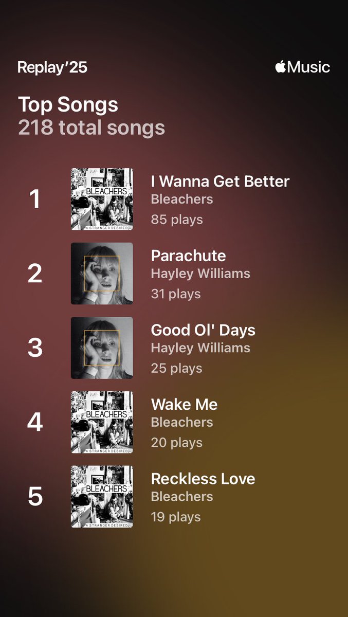 Fork found in Kitchen <a href="/bleachersmusic/">bleachers</a>