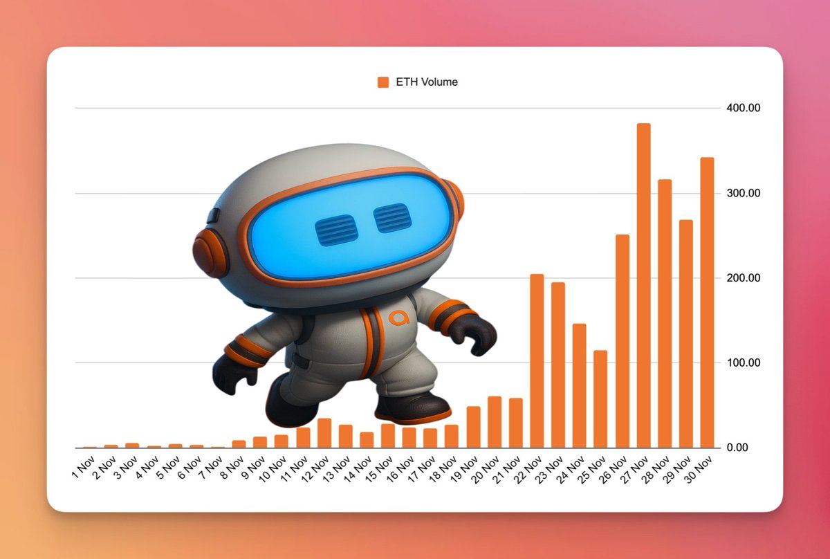 Yokai_Syndicate's tweet image. it does not feel like a website when you land on @spaace_io      It is like walking into a digital room that was designed just for you.

   The NFTs pop, and the rest of the design feels like it is there to support them, not compete.

   Everything flows slowly      Scrolling is…
