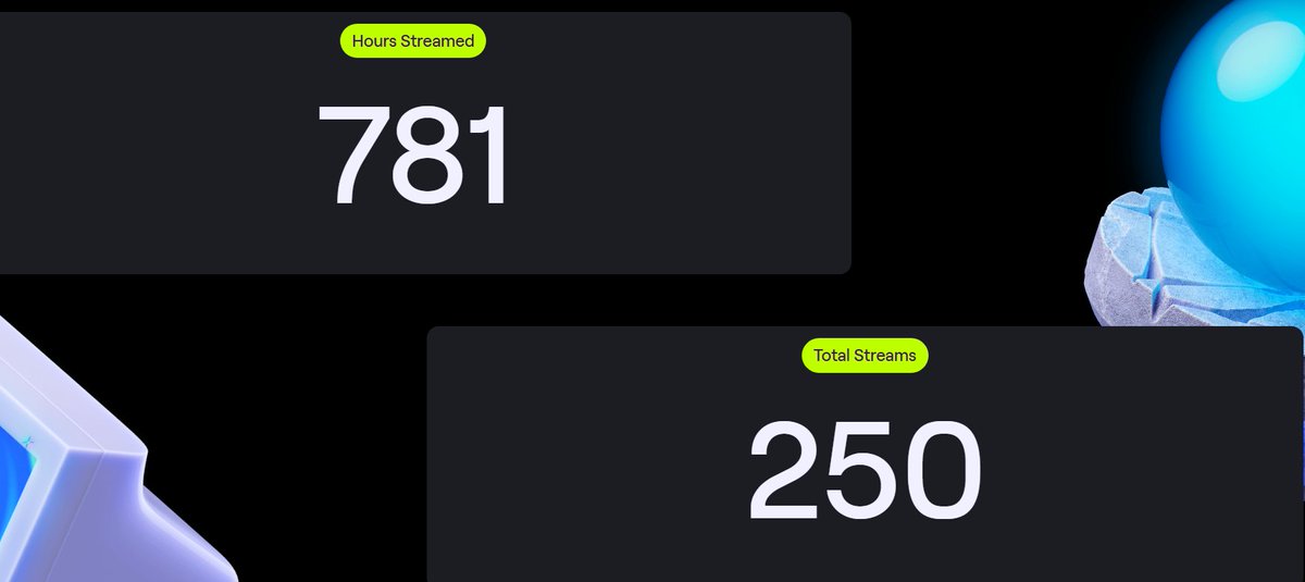 781 hours of sleep sacrificed for slay the spire addiction