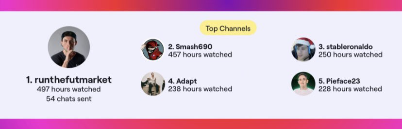 GTA GAMER tweet media