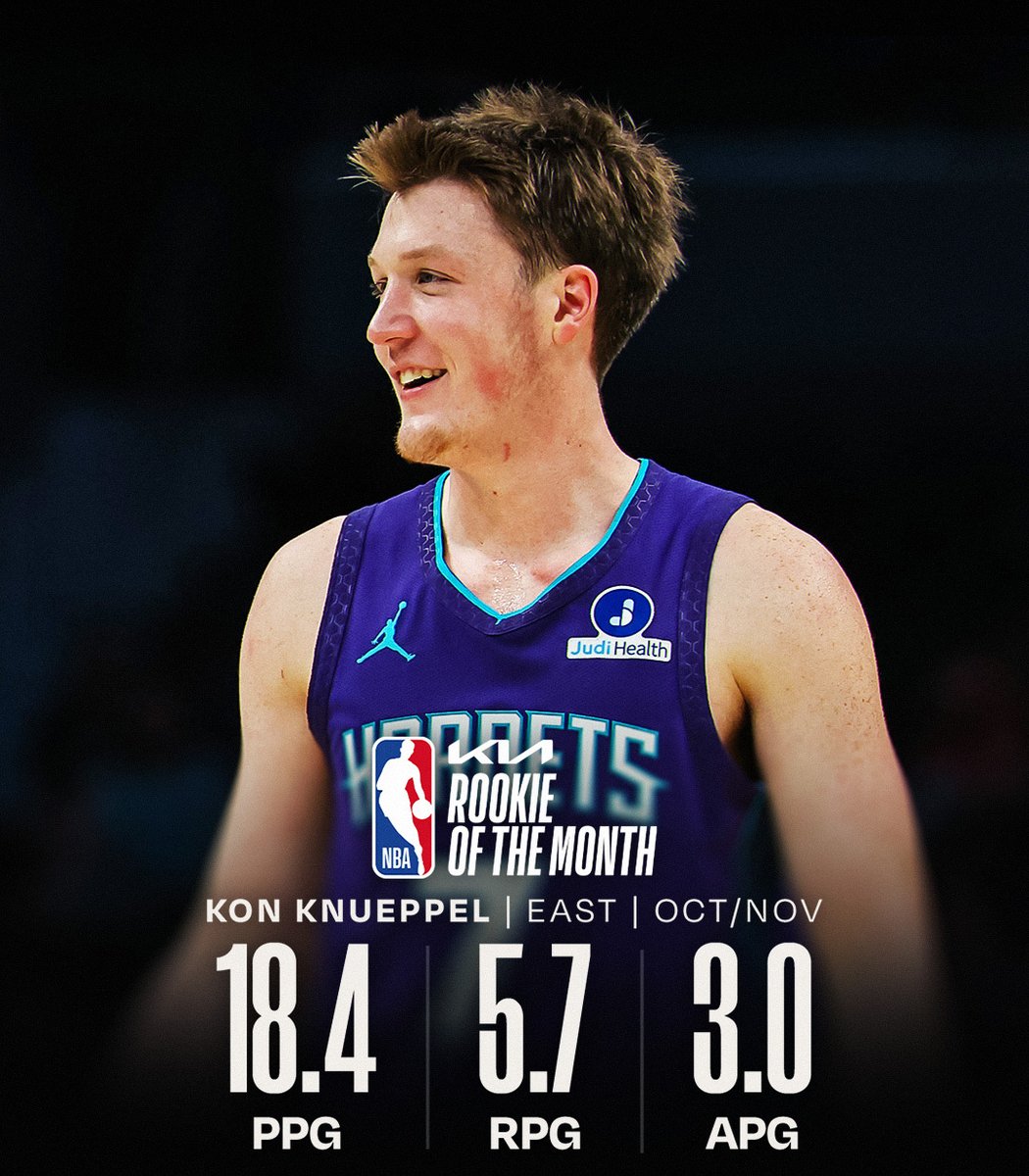 NBA's tweet image. The @Kia Rookies of the Month for October/November!

West: Cooper Flagg (@dallasmavs) 
East: Kon Knueppel (@hornets)