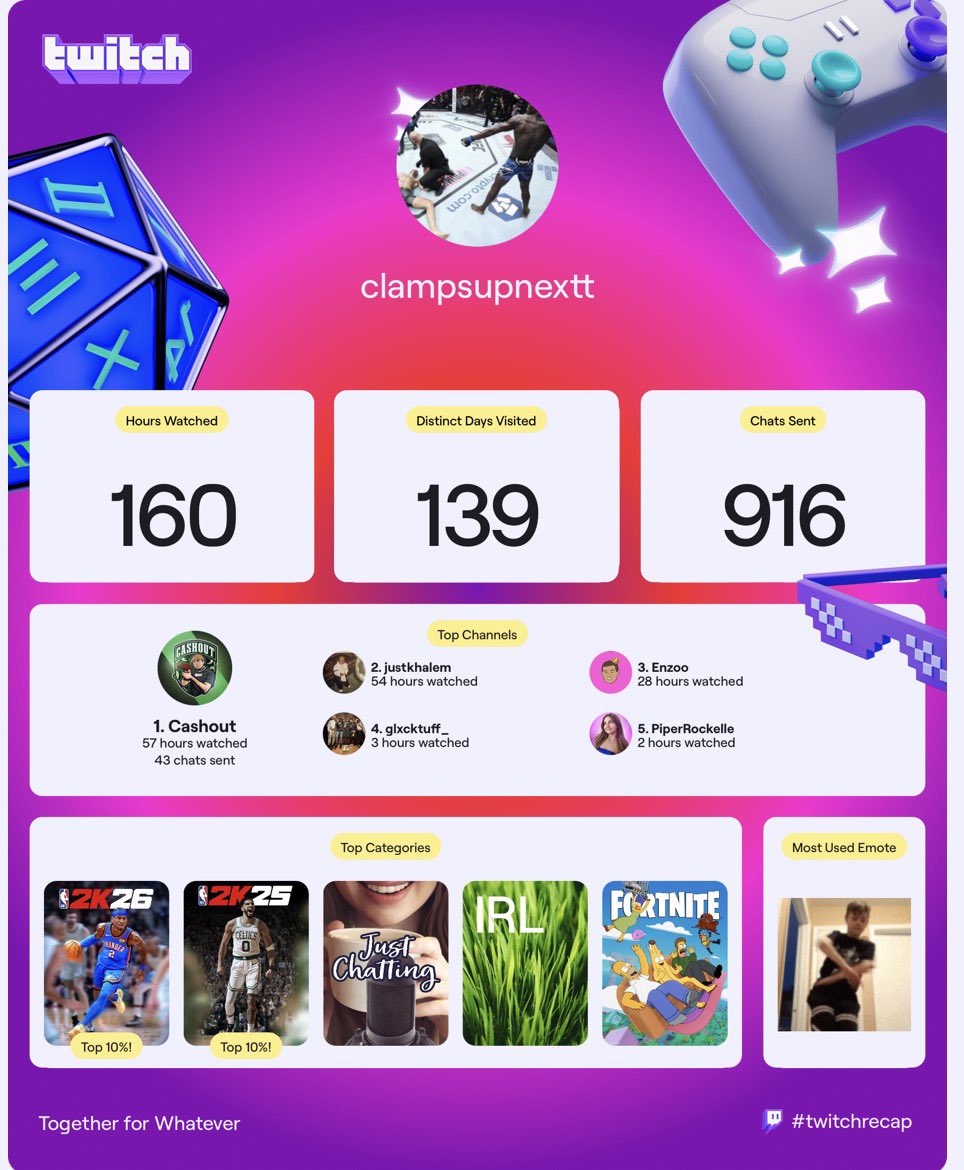 𝓒𝓵𝓪𝓶𝓹𝐬Carriedu tweet media