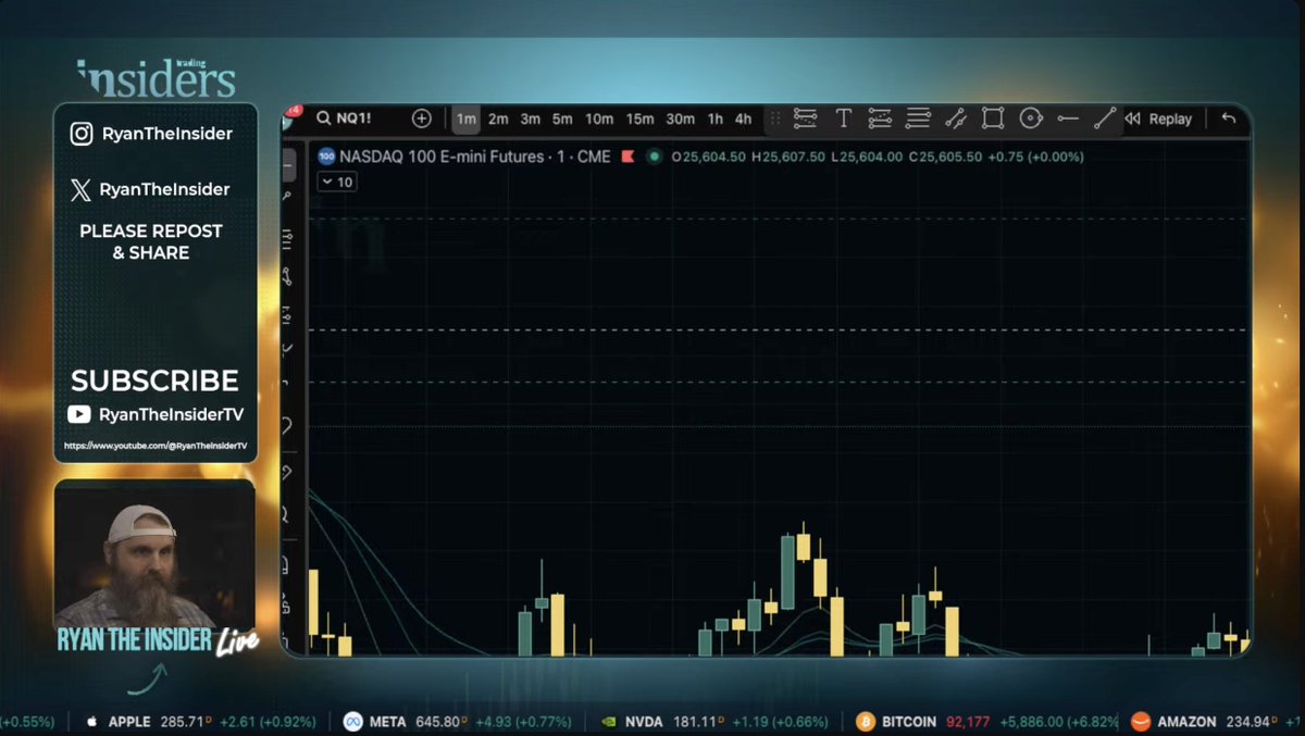 Ryan The Insider tweet media