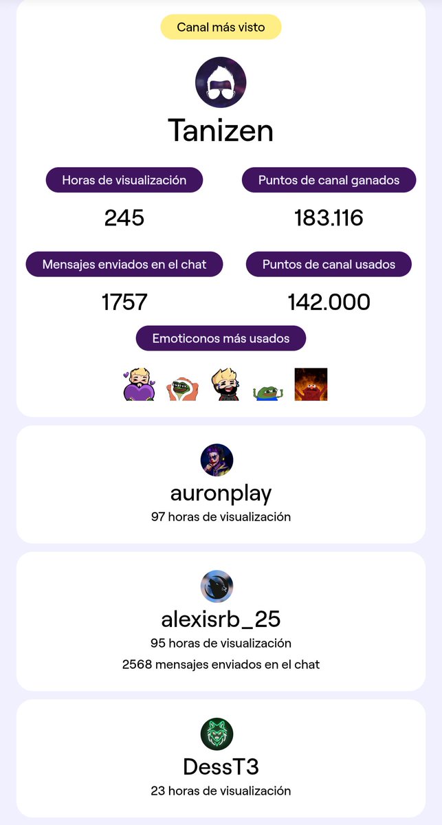 danueliz's tweet photo. #twitchrecap https://t.co/QTumlB57tq
