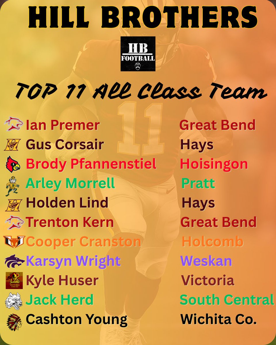 Hill Brothers Football tweet media