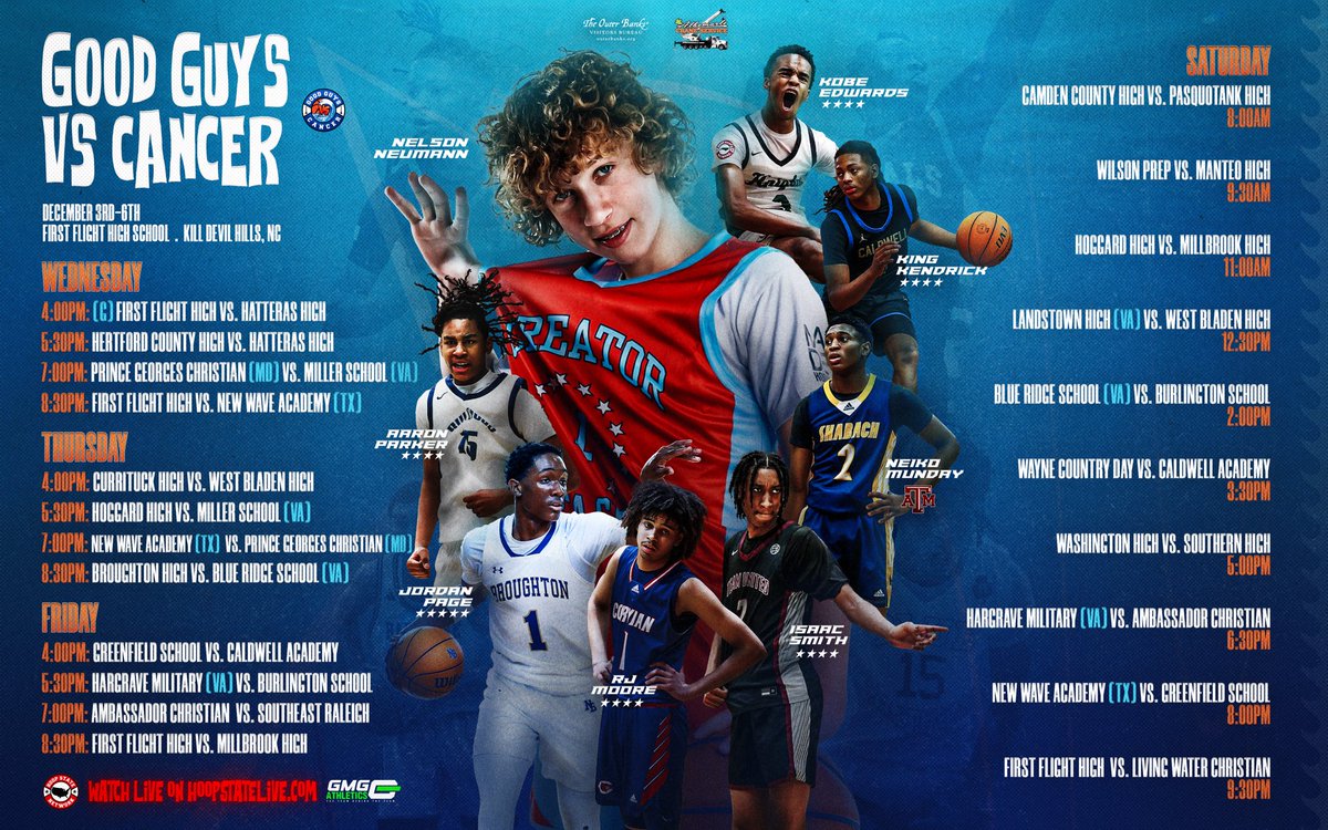 Good Guys vs Cancer Showcase tweet media