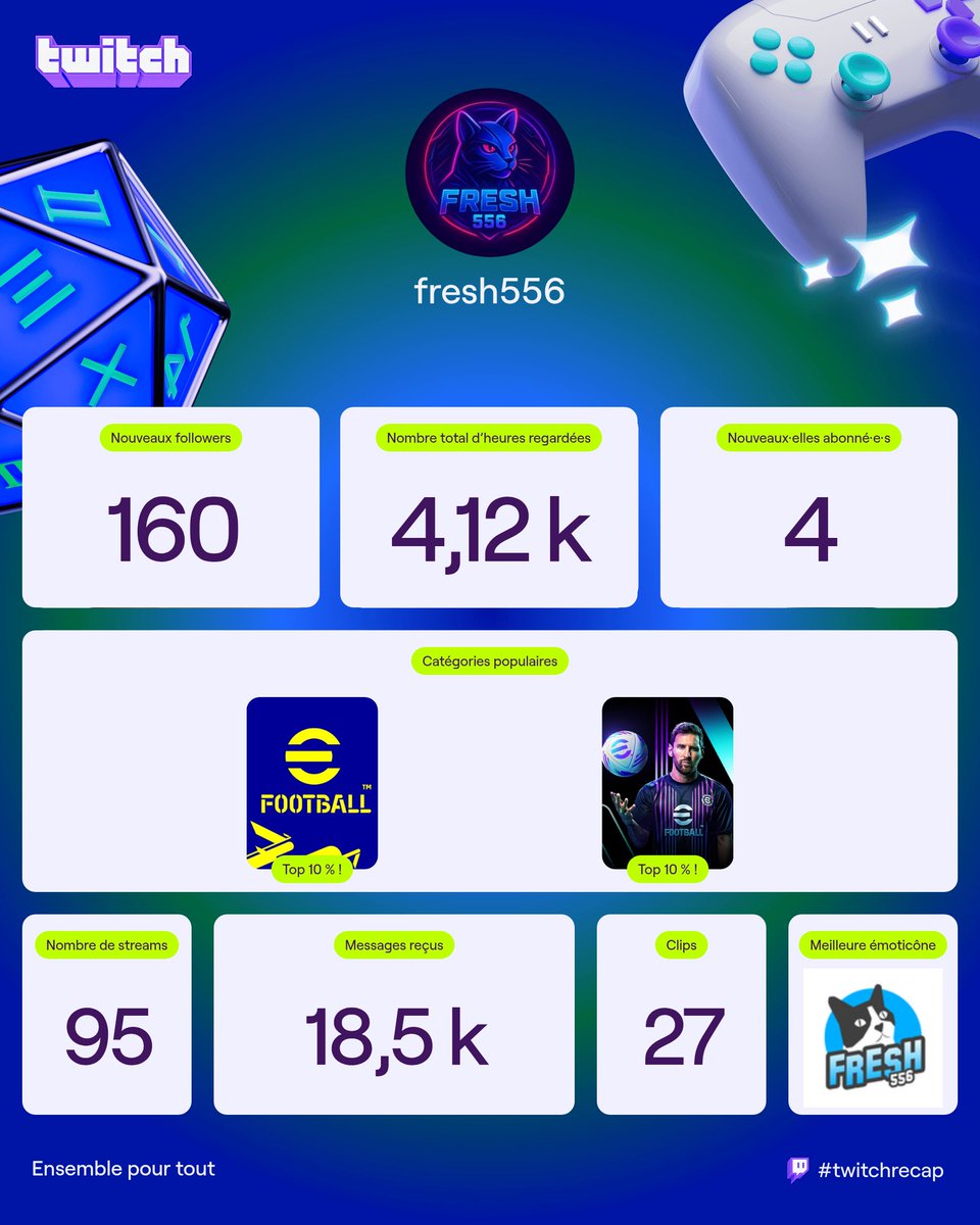 Fresh556 tweet media