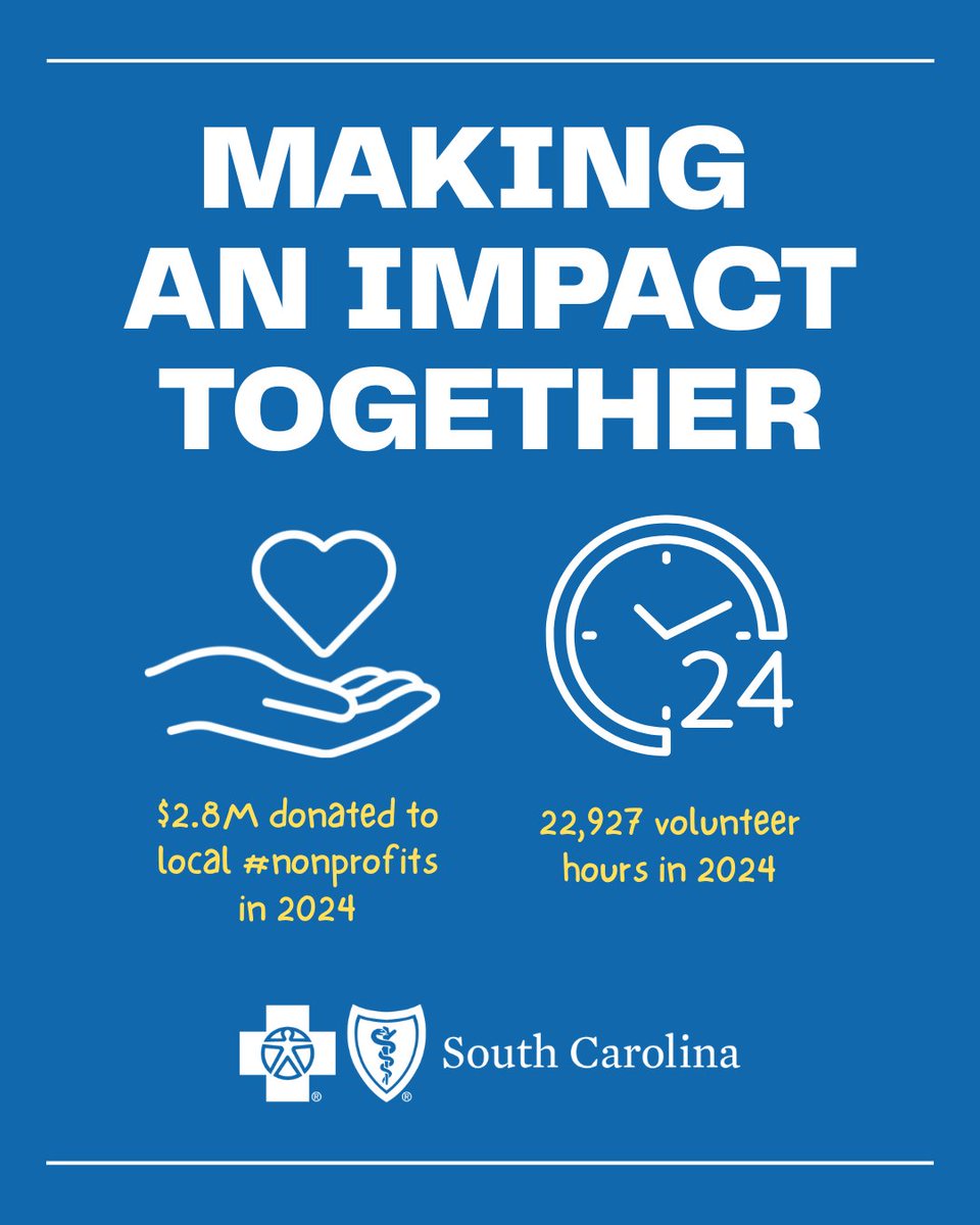 At <a href="/bcbssc/">BCBSSC</a>, giving back isn’t just a day, it’s a way of life. In 2024, our employees donated $2.8 million to local nonprofits and contributed 22,927 volunteer hours. This Giving Tuesday, support what matters most to you. #GivingTuesday #SouthCarolina