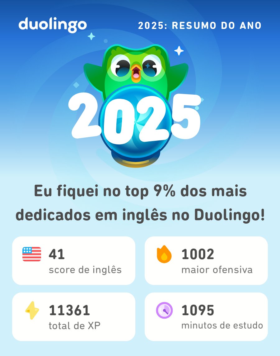 Rafaelasd's tweet photo. Minhas estatísticas de 2025 do Duolingo já chegaram! E você, já viu as suas? #Duolingo365 https://t.co/7MicURvEV7