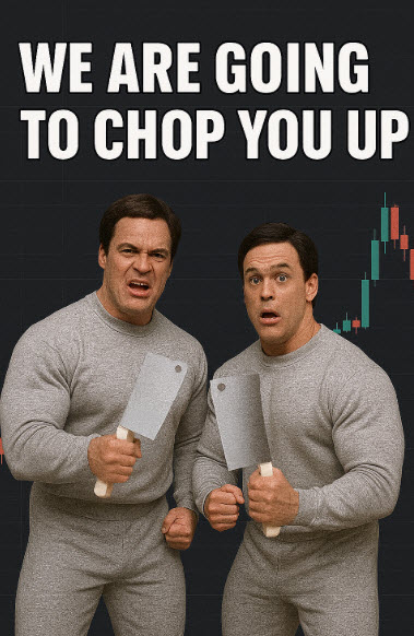 PolarisTrading's tweet image. Today&apos;s Cycle Day 2 Rhythm