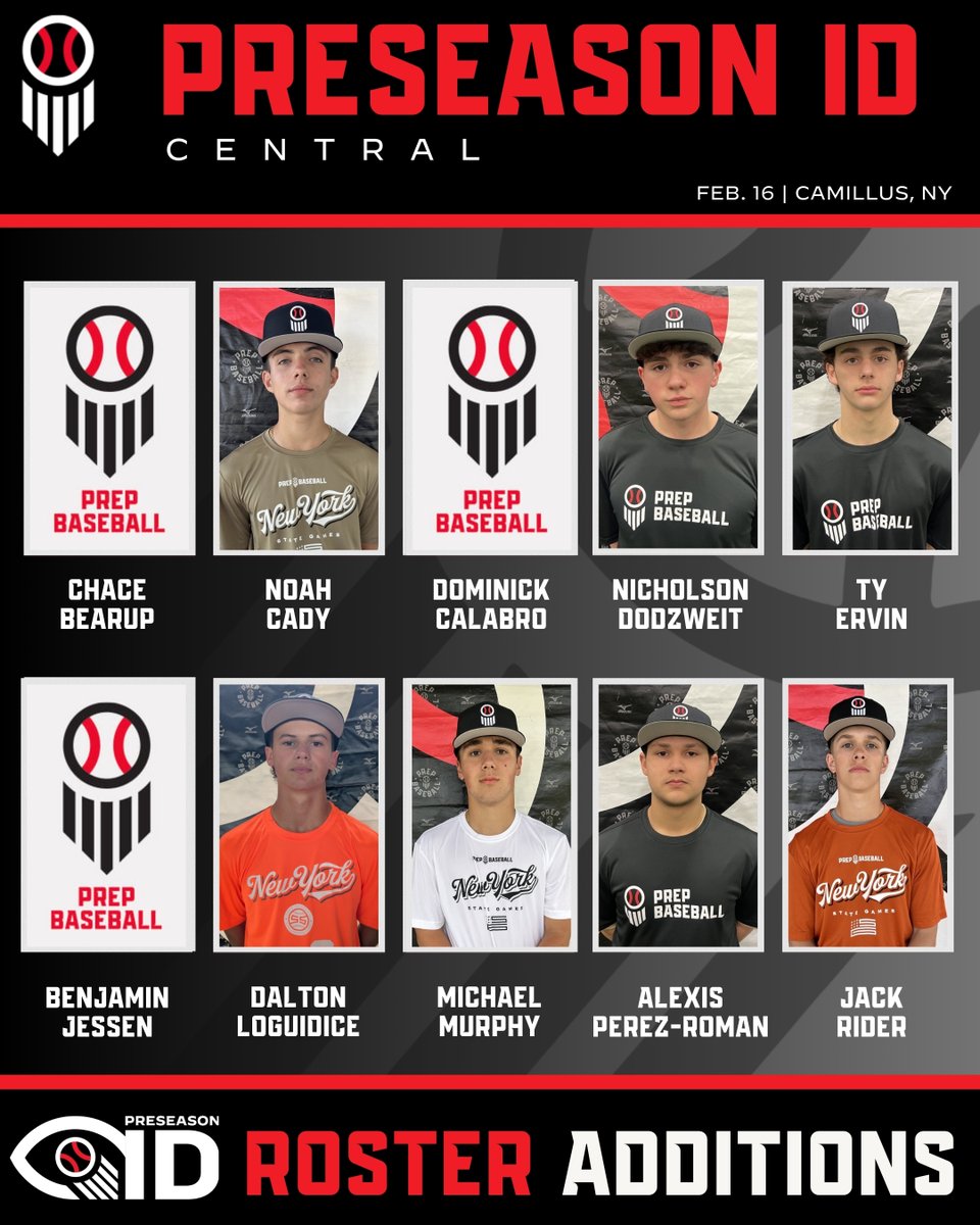 PrepBaseballNY's tweet photo. Please welcome the following players to our Preseason ID: Central!

📆: Feb. 16th
📍: Camillus, NY
🙋‍♂️: 2026-2029 Grads
🚨: 20% Full

Who's NEXT?!

Preseason ID Registration 🔗:
https://t.co/JYE9bQyLB6 https://t.co/ldajUUeK8t