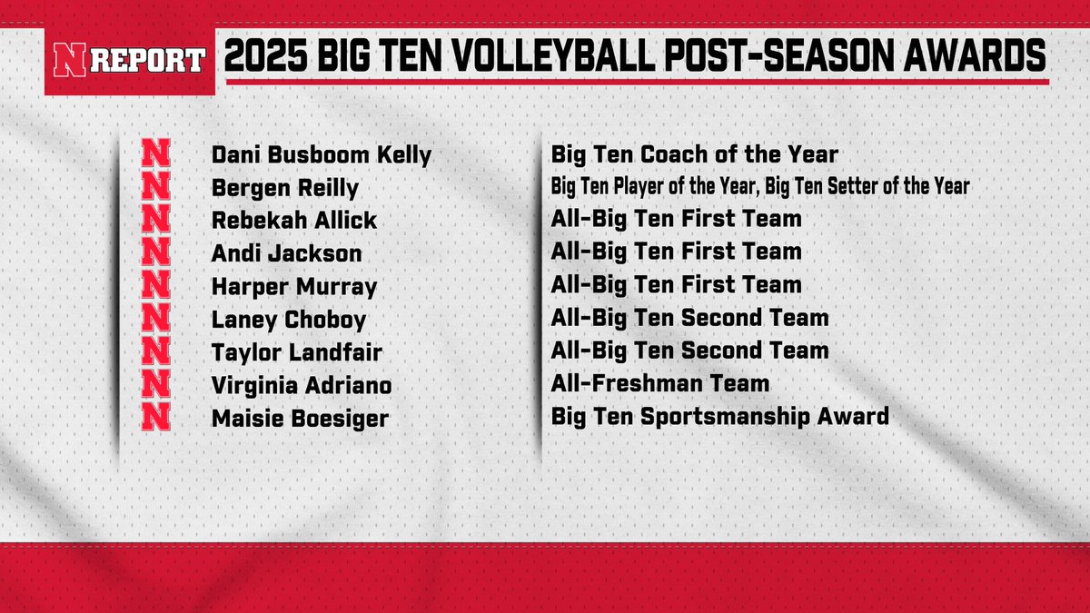 Wow.  

<a href="/HuskerVB/">Nebraska Volleyball</a> 🤝 <a href="/B1GVolleyball/">Big Ten Volleyball</a>