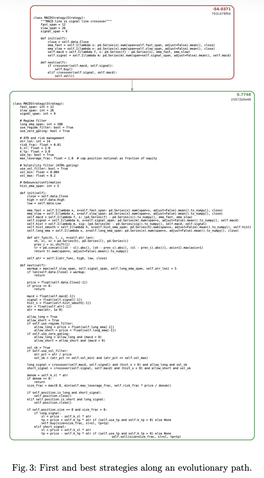Julian Togelius on X: "The policies are expressed as good ol' Python ...