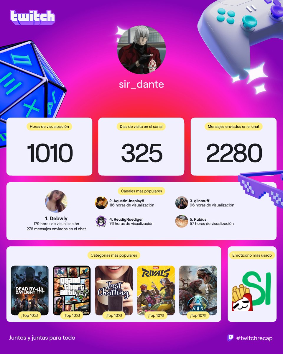 Sir Dante tweet media