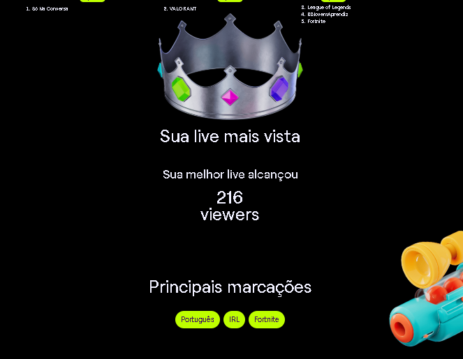 Jonyk10_'s tweet photo. O ano ainda não acabou, vou cumprir meus 365 dias de lives seguidas, obrigado por tudo e por todo o apoio, bdjovem aprendiz foi muito foda, https://t.co/IhTXATEUmX ainda temos uma grande jornada pela frente, sempre na twitch! https://t.co/1tvx1oICbR