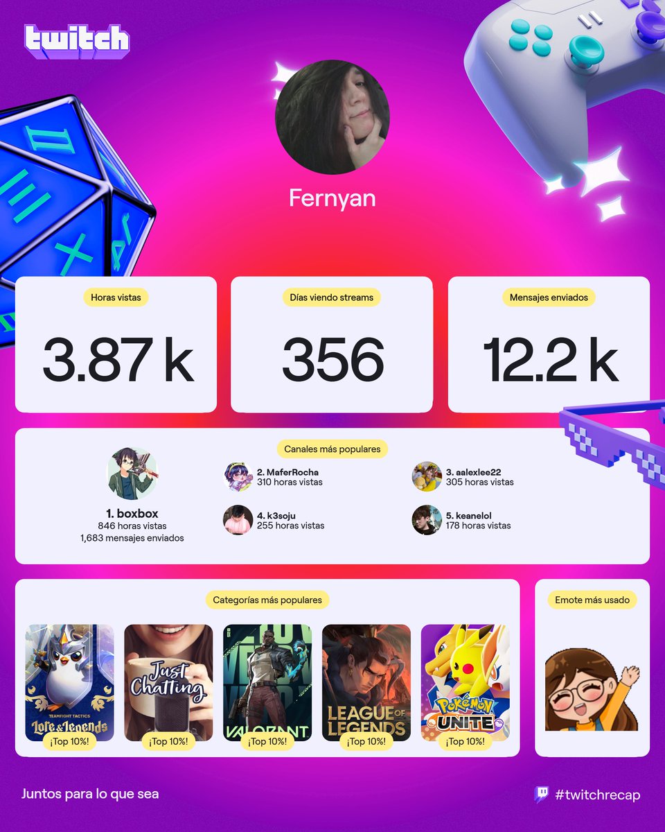 Fernyan 🦝 tweet media