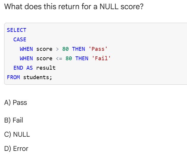 RealBenjizo's tweet image. SQL Question:

What does this query return for a NULL score?