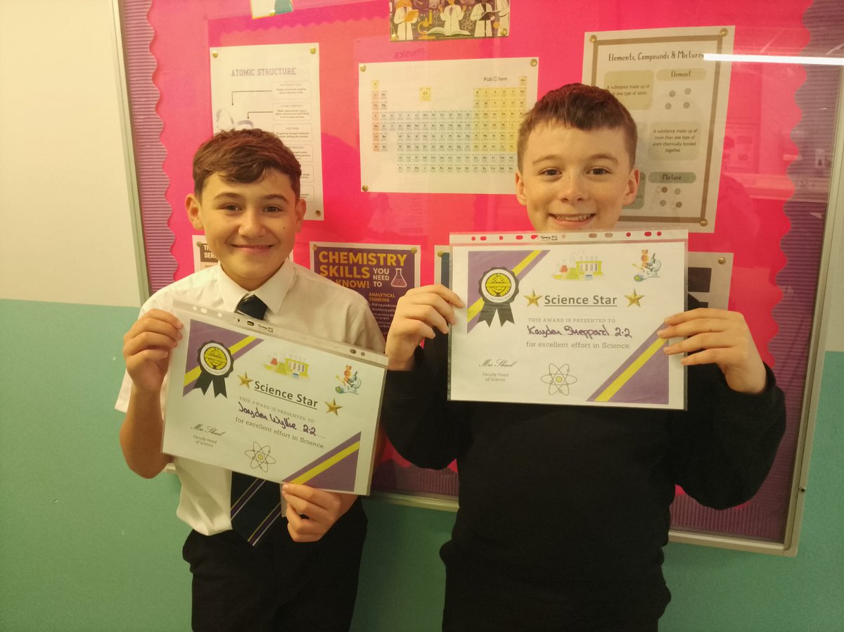 St Aidan's High Science tweet media