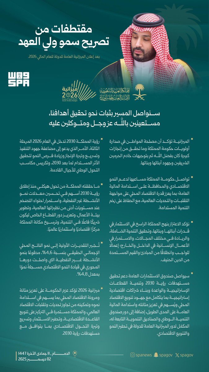 مقتطفات من تصريح سمو #ولي_العهد بعد إعلان الميزانية العامة للدولة للعام المالي 2026م.
#ميزانية_السعودية2026