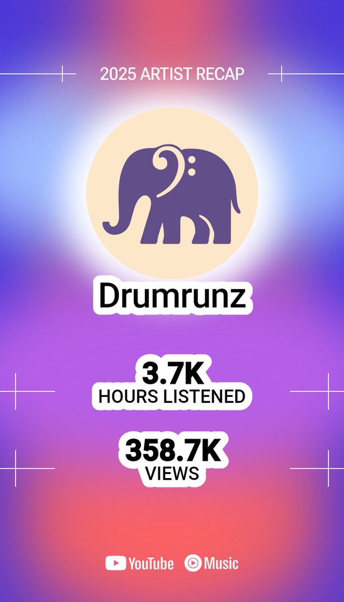 drumrunz's tweet photo. 2025 we begin https://t.co/OM3n0l2Zlu