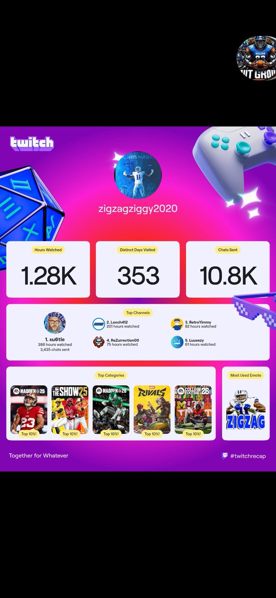 Zigzagziggy2020 tweet media