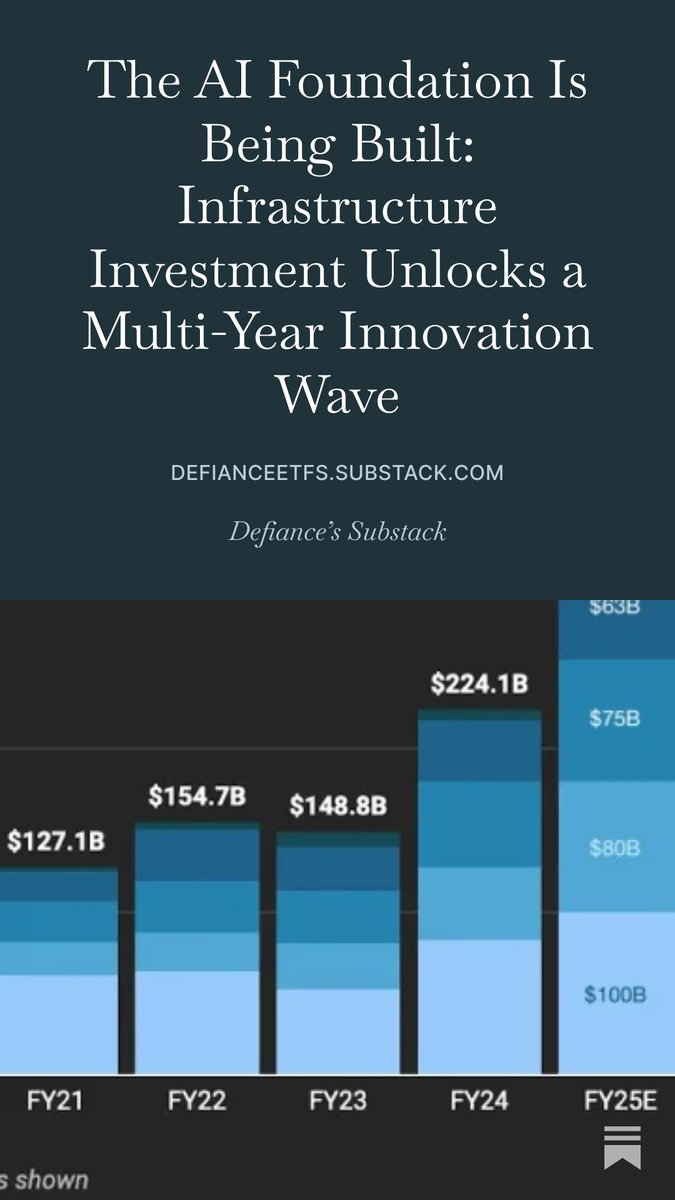 Most companies talk #AI, but 2/3 are still in pilot mode. In The