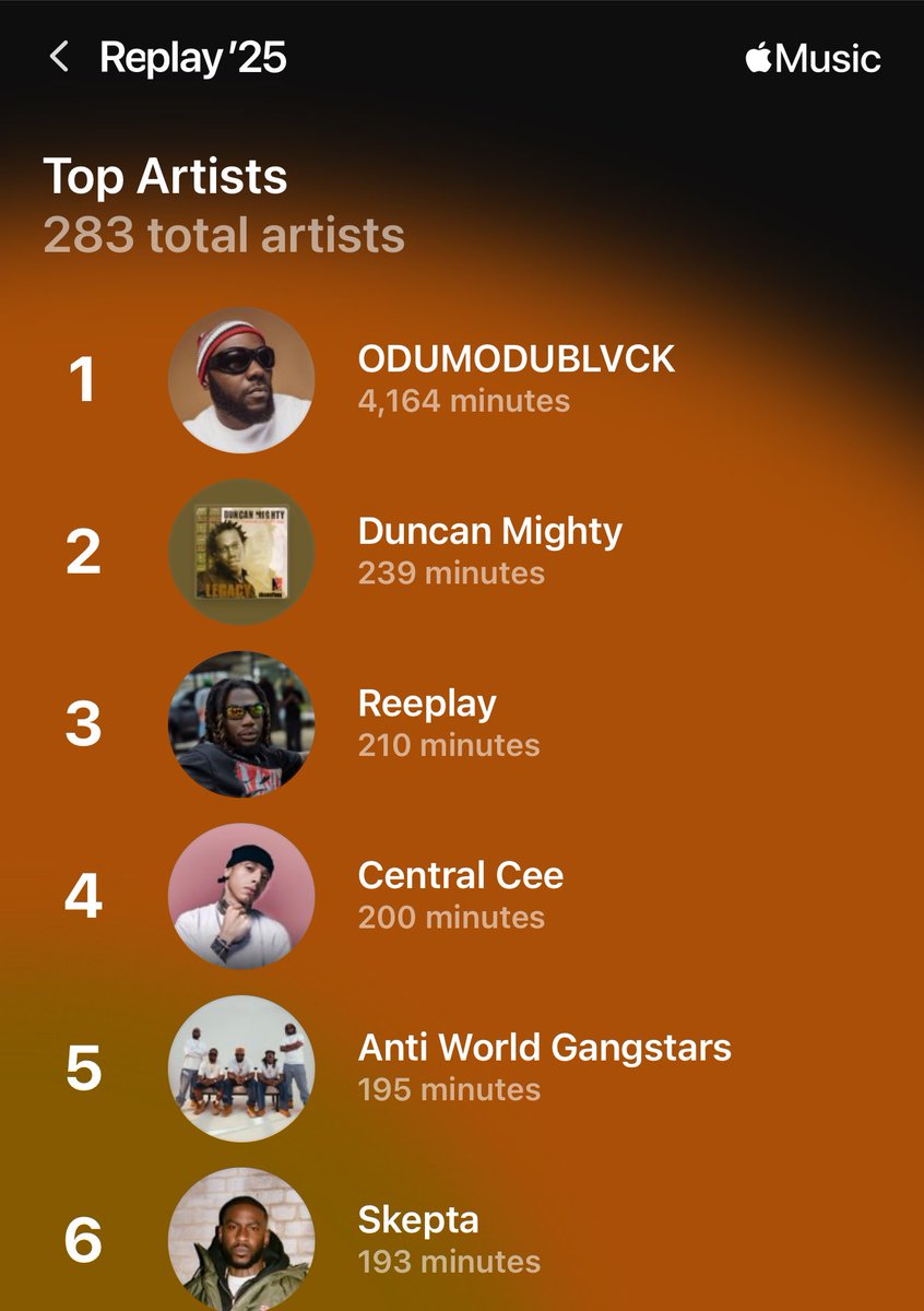 INDUSTRY MACHINE ⚙️ tweet media