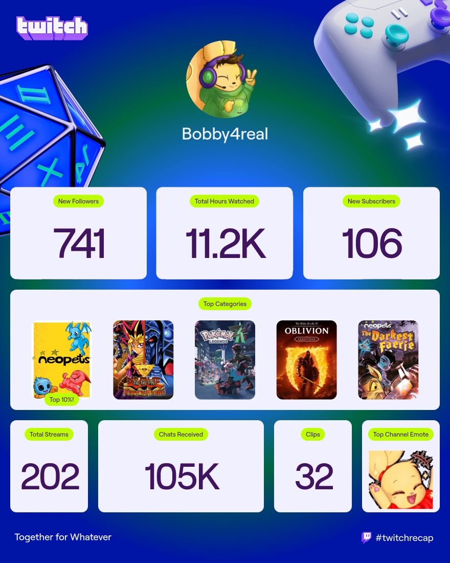 Bobby4real tweet media