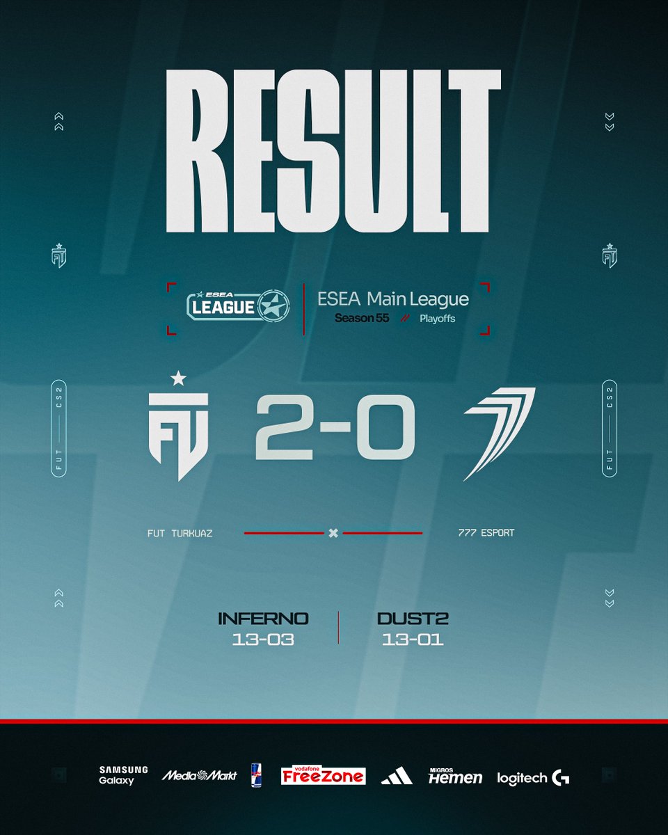 FUTesportsgg's tweet image. Bu da çok basit oldu ama ya