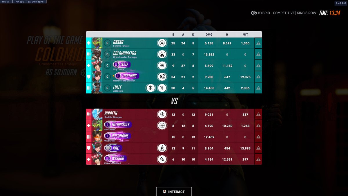 I'm actually coaching the twisted minds of open div wtfff