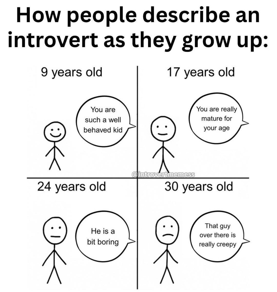 All About Introverts (@allabintroverts) on Twitter photo 