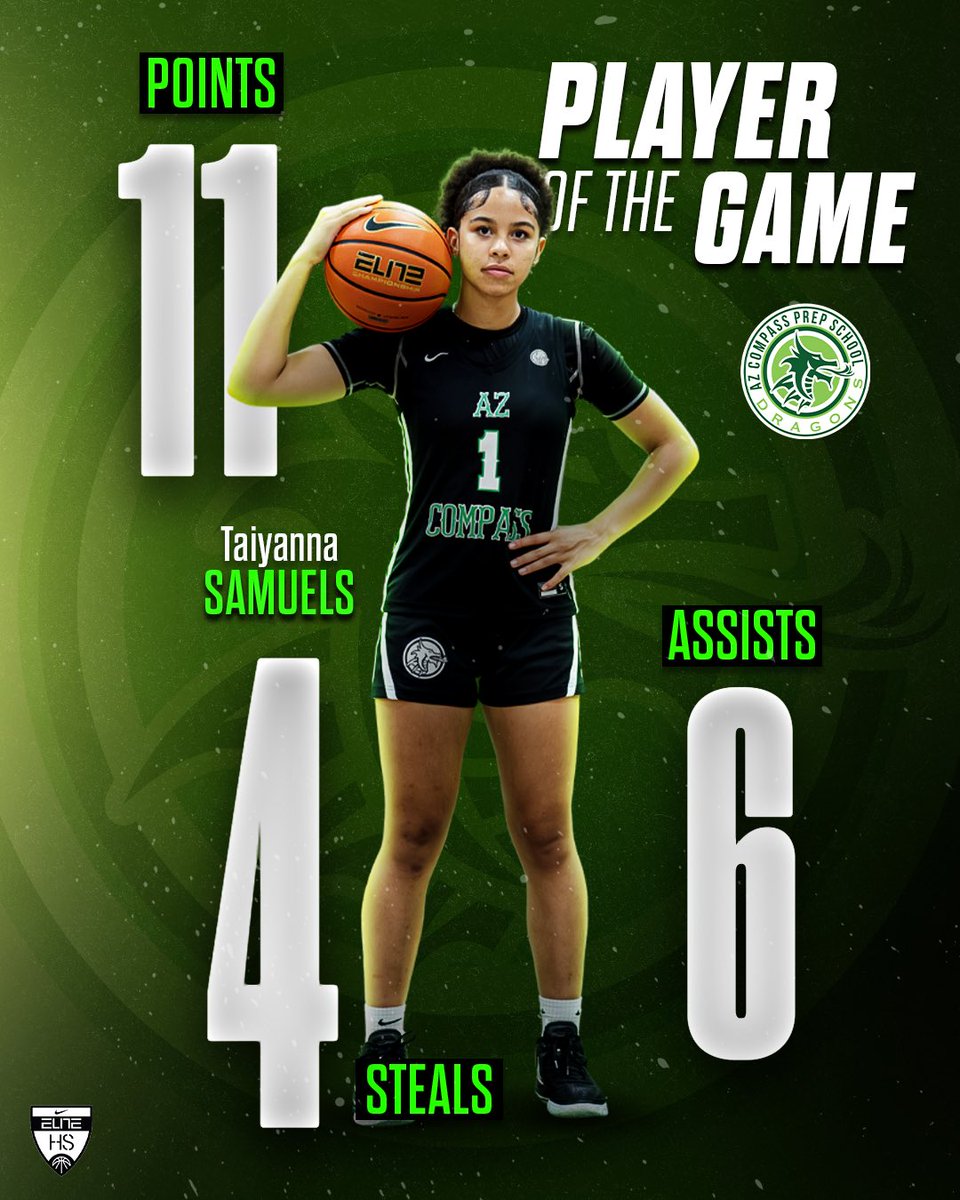 Player of the game! 🔥