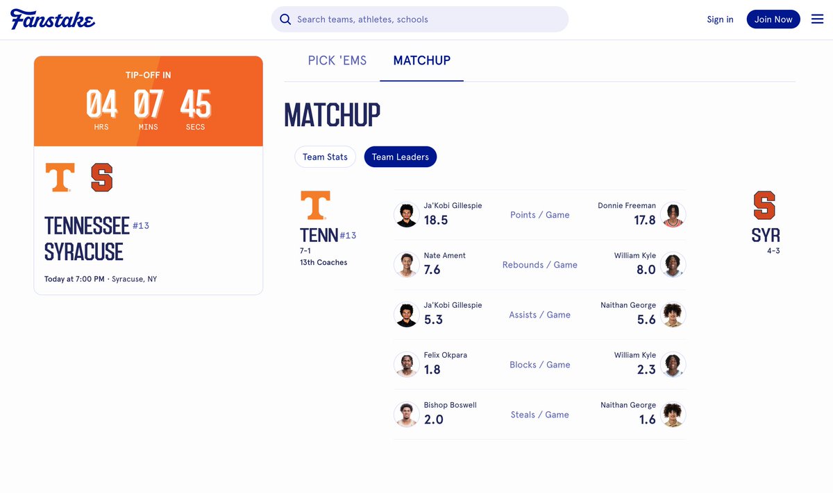 FanstakeHQ's tweet image. A battle of who's more Orange is taking place at the Carrier Dome tonight. #13 Tennessee vs Syracuse tips off at 7 PM EST.

All the game and player props here: fanstake.com/mens-college-b…

Tennessee -8.5
Over/Under 146.5 Total Points

POINTS
Ja’Kobi Gillespie (UT) — Over/Under 18.5…