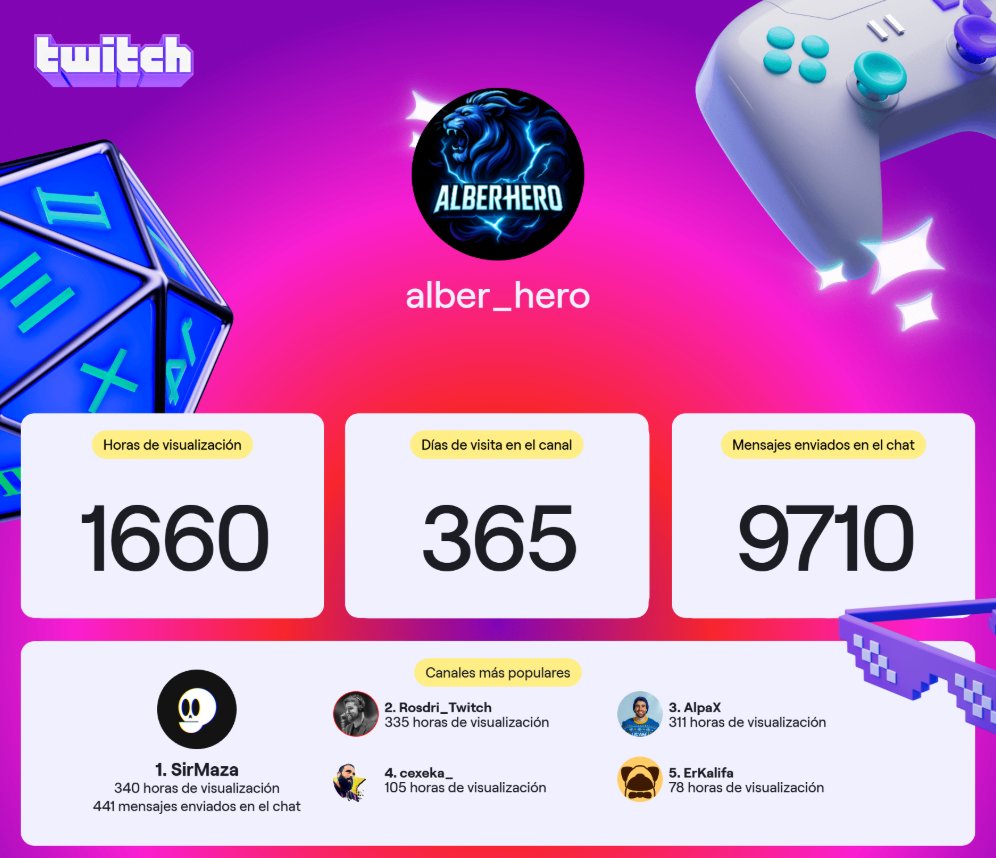 itsalberhero's tweet photo. @SirMaza @Rosdri_Twitch @AlpaXTw https://t.co/F91A9xZvm6