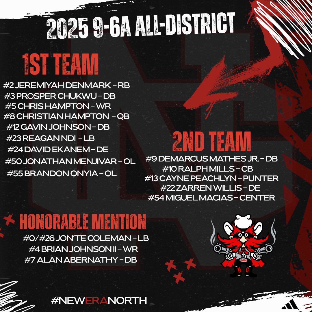 North Garland HS Football tweet media