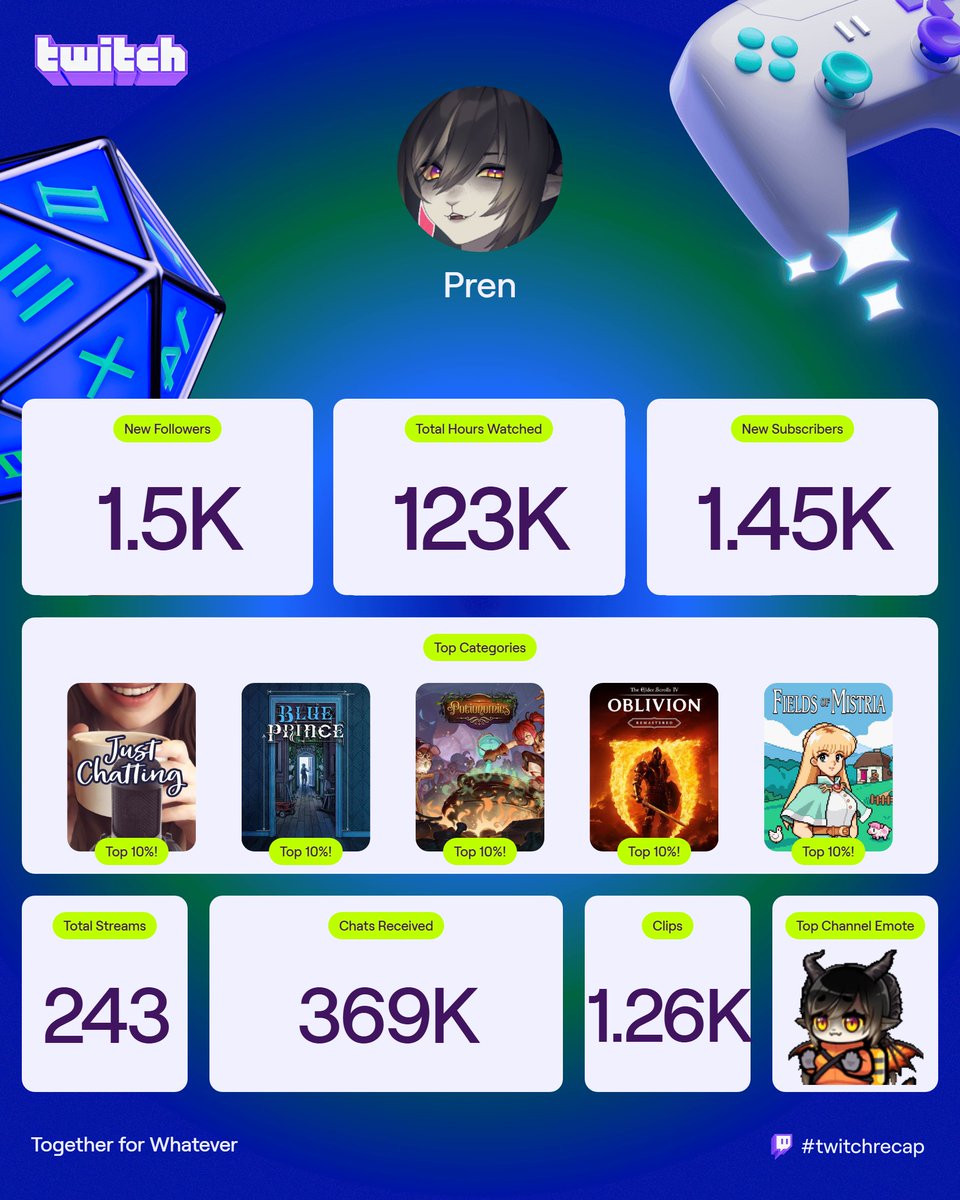 Pren 🔥🔞 tweet media