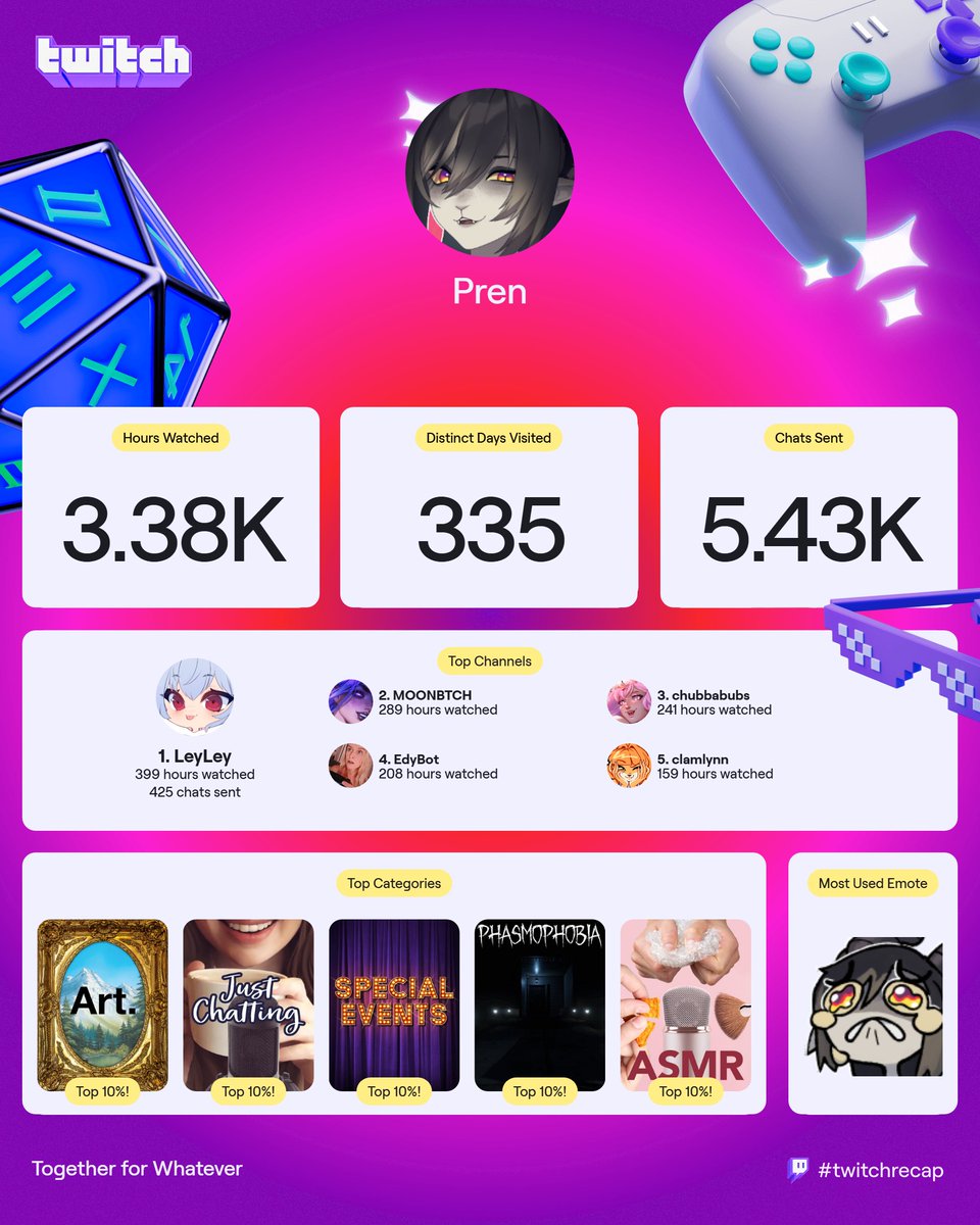 Pren 🔥🔞 tweet media