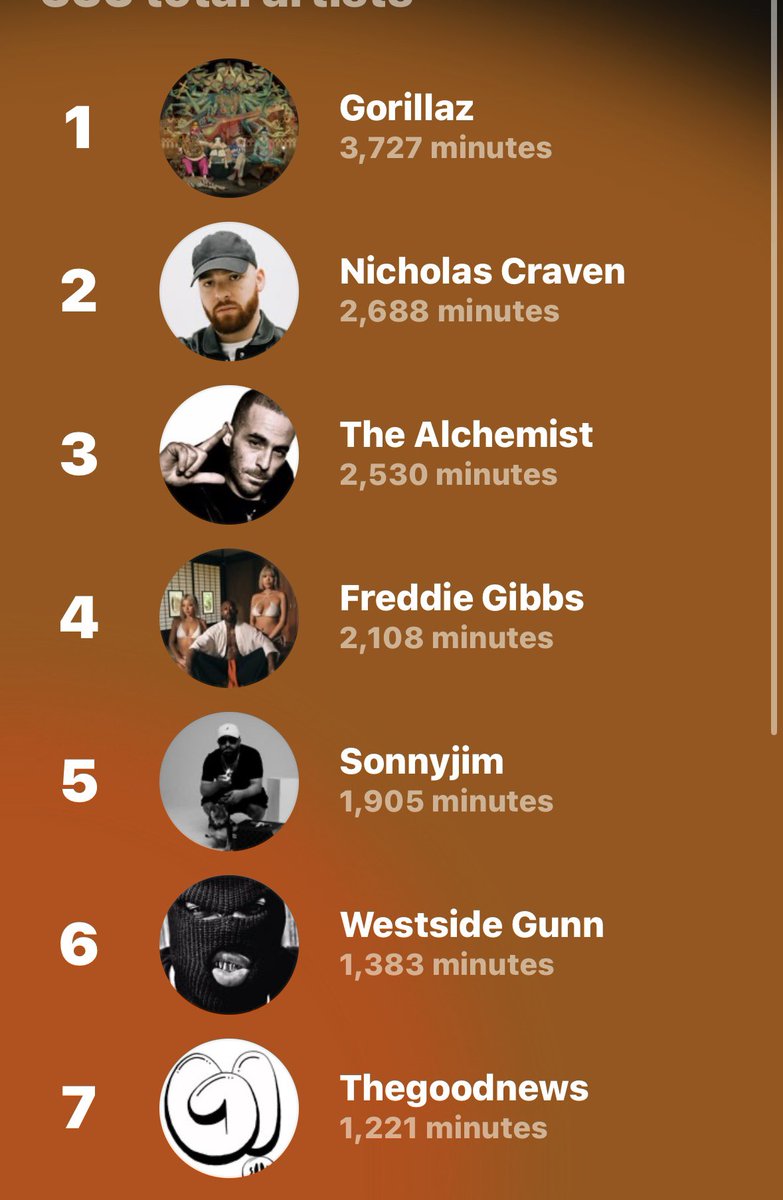 Sanm85896Emilio's tweet image. @ctzn_ctzn_ctzn @StudyMusicGroup @thegoodnewscrew @NotPo3
Y’all were in the rotation year round🙌