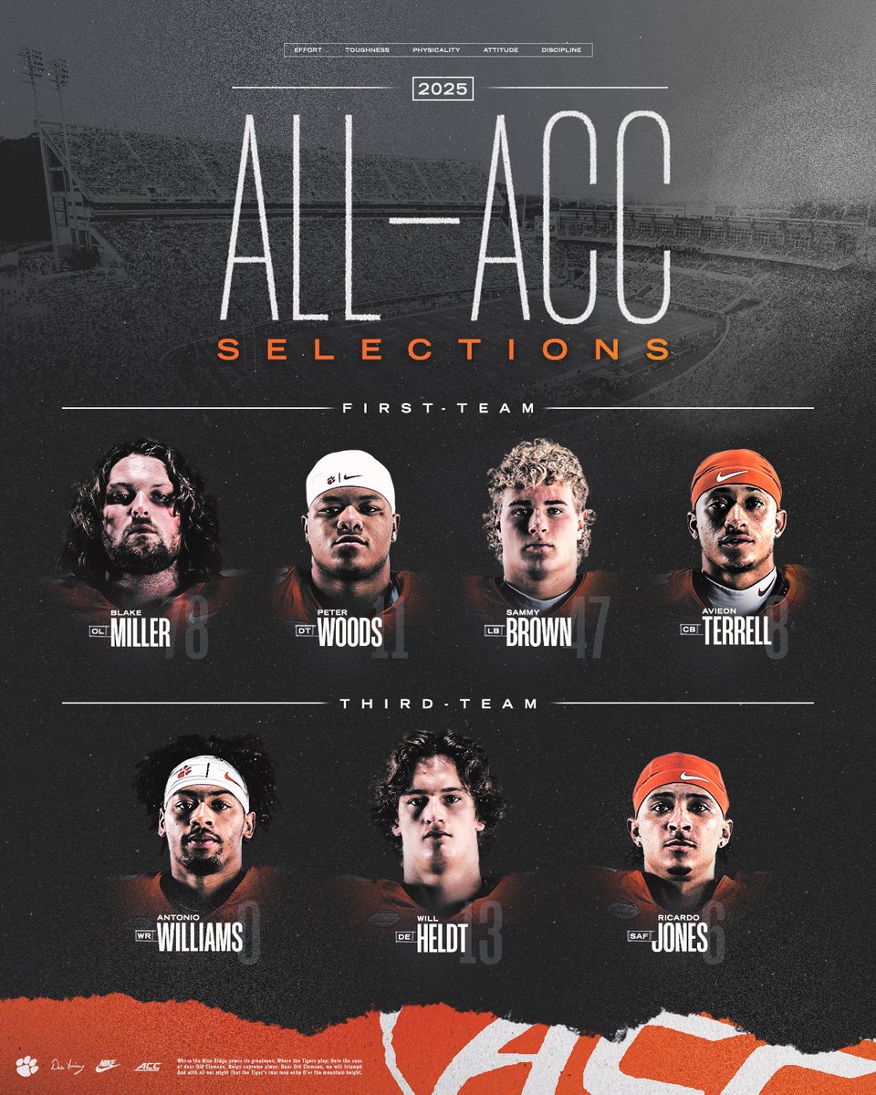 ClemsonFB's tweet image. Seven Tigers were named Tuesday to the 2025 All-ACC Team, including a conference-high-tying four first-team selections.

📰: clemsontigers.com/seven-tigers-g…