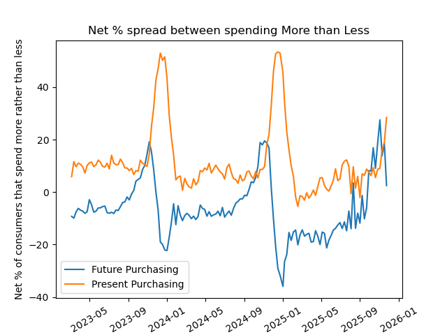 Steve Rekuc tweet media